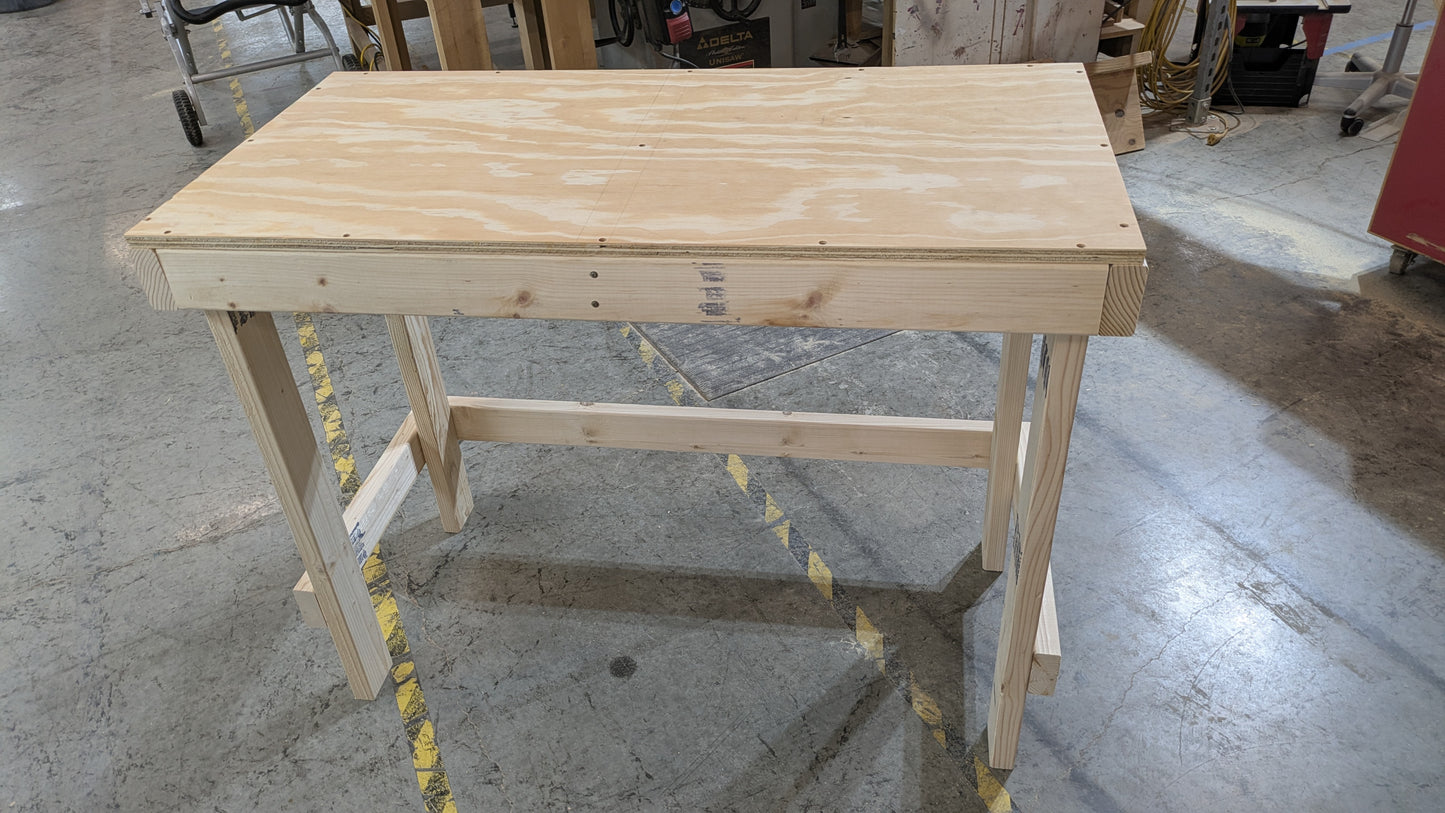 Basic Workbench Class: APRIL 26