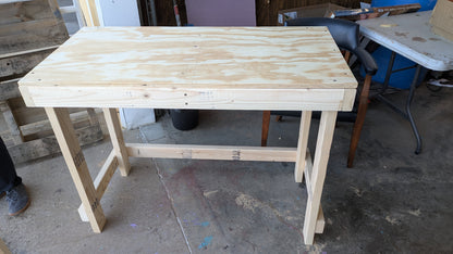 Basic Workbench Class: APRIL 26